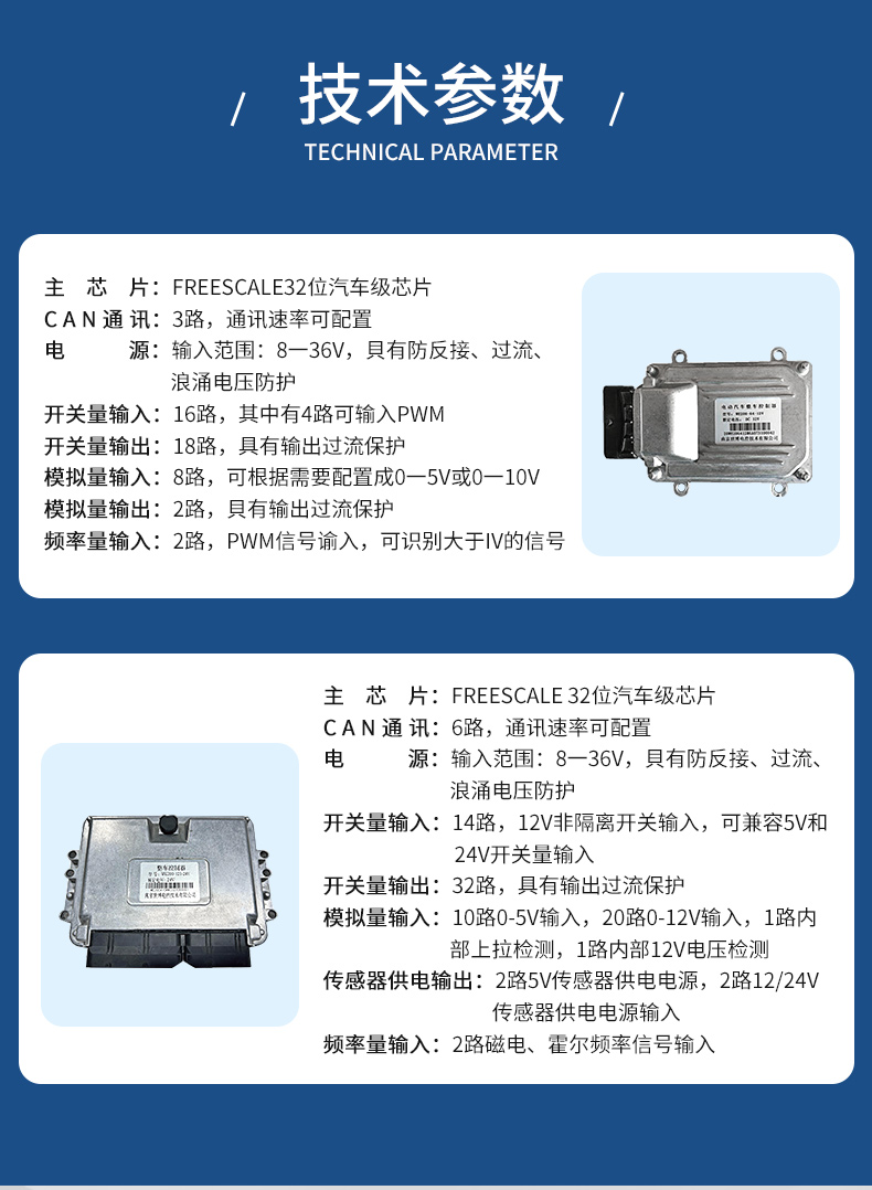 vcu整车控制系统详情页_04.jpg